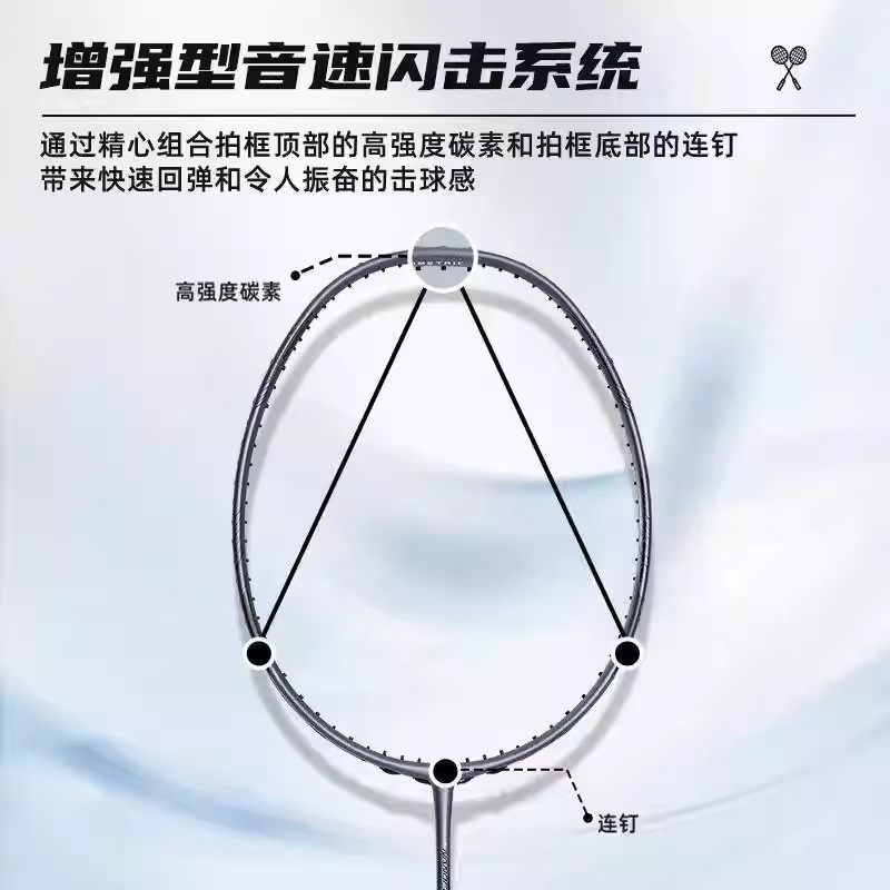 Rakietka do badmintona YONEX N – Badminton Yonex Nanoflare recenzja i cena