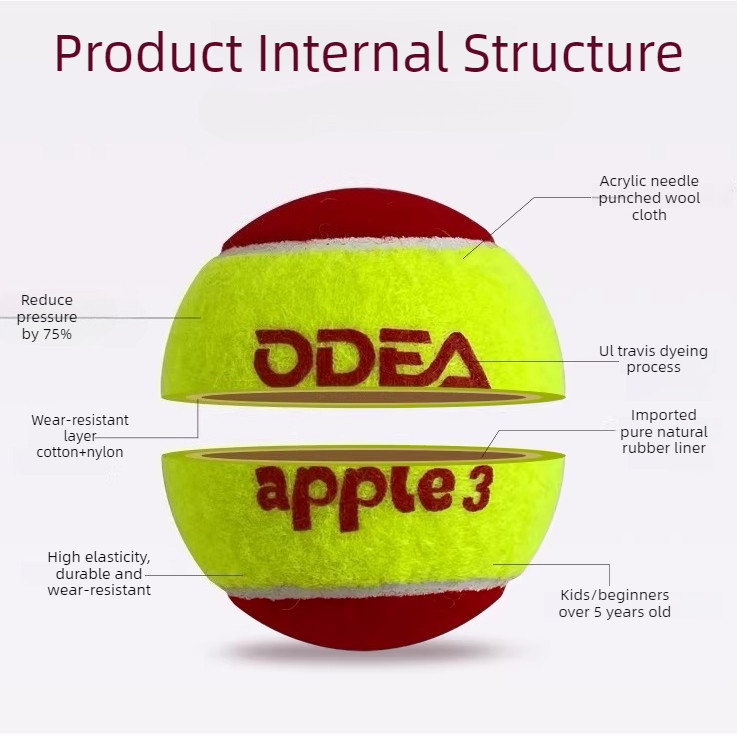 Piłki tenisowe ODEA Apple Stag – Badminton Yonex Nanoflare recenzja i cena