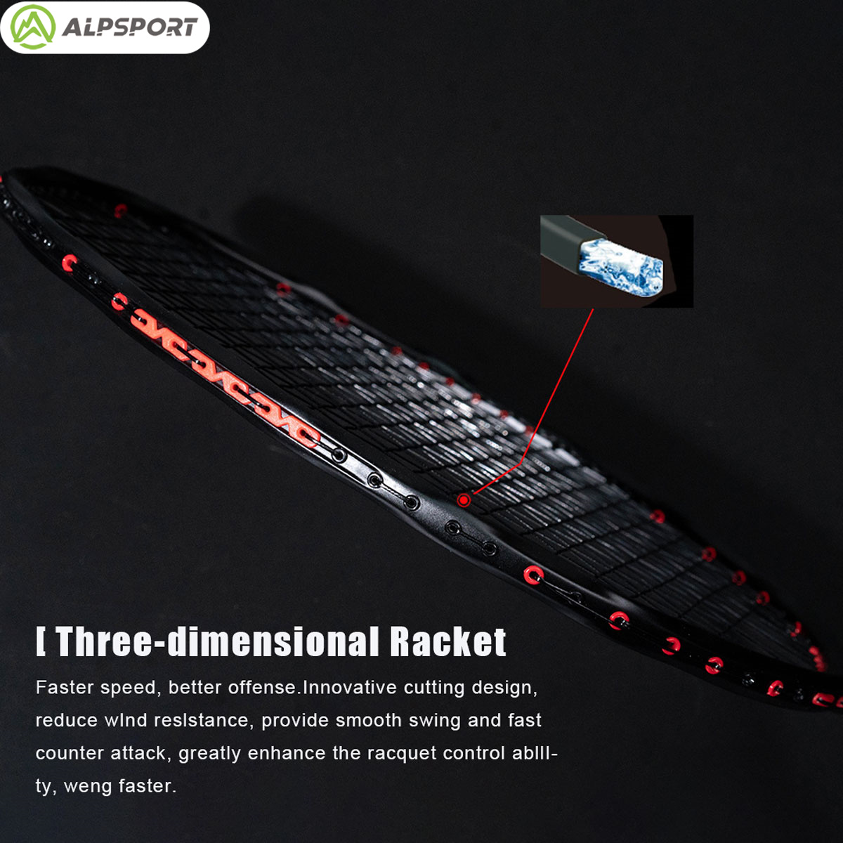 Alpsport MH-V5 5U 75g Faliste  – Badminton Yonex String recenzja i cena