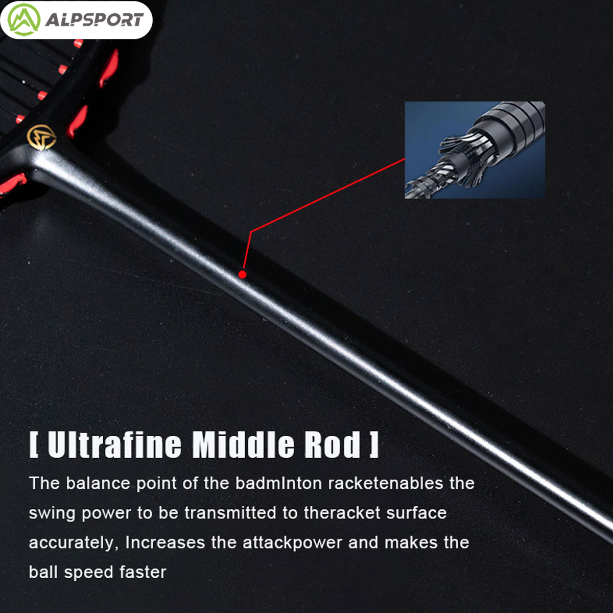 Alpsport MH-V5 5U 75g Faliste  – Badminton Yonex String recenzja i cena